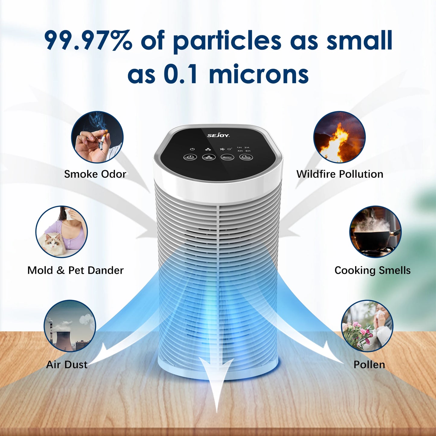 UltraAirpure™️Sejoy Air Purifier PRO
