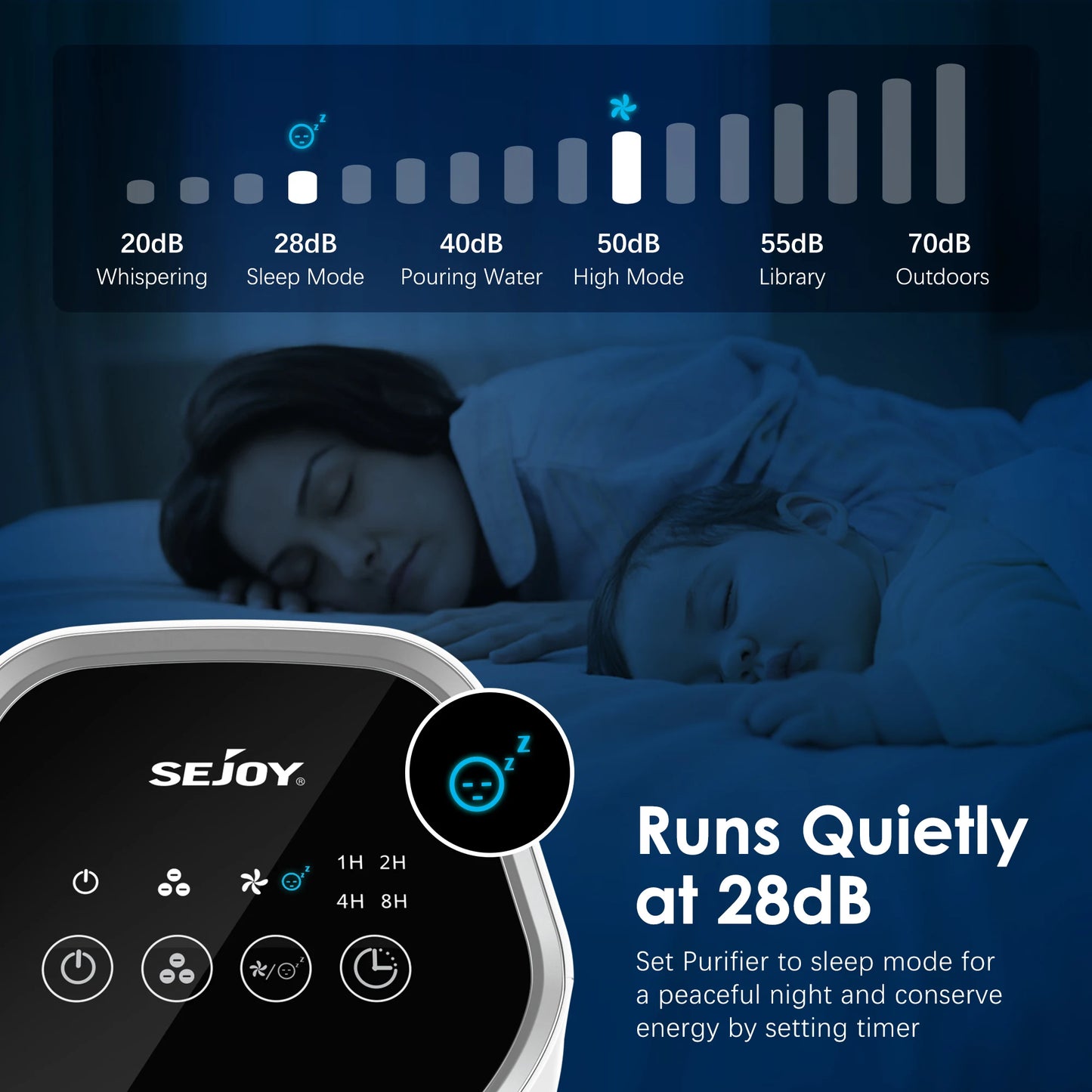 UltraAirpure™️Sejoy Air Purifier PRO