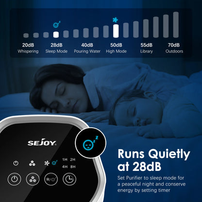 UltraAirpure™️Sejoy Air Purifier PRO